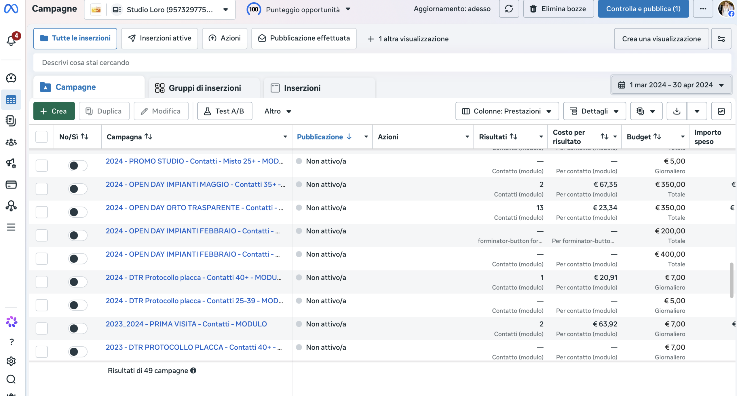 Strategia Multichannel - 2024 - Campagne Meta Ads